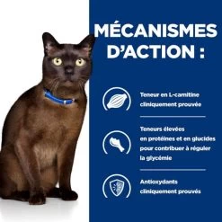 Hill's Prescription Diet Feline M/D 1.5 Kg 12 Hill's Prescription Diet Feline M/D 1.5 Kg -Forniture Per Gatti 52742048208 4 prescription diet chat m d croquettes poulet 1