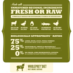 Acana Regionals Grasslands Gatto 1.8 Kg 8 Acana Regionals Grasslands Gatto 1.8 Kg -Forniture Per Gatti cat grasslands breakdown 1