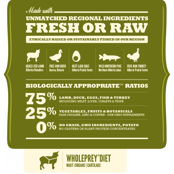 Acana Regionals Grasslands Gatto 1.8 Kg 3 Acana Regionals Grasslands Gatto 1.8 Kg - immagine 3