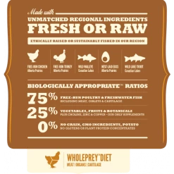 Acana Regionals Wild Prairie Gatto 1.8 Kg