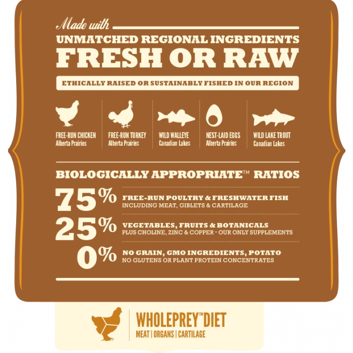 Acana Regionals Wild Prairie Gatto 1.8 Kg 1 Acana Regionals Wild Prairie Gatto 1.8 Kg