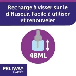Feliway Ricarica Per Diffusore 48 Ml 11 Feliway Ricarica Per Diffusore 48 Ml -Forniture Per Gatti feliway classic recharge pour diffuseur 48 ml 3