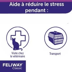 Feliway Spray Da Viaggio 20 Ml 12 Feliway Spray Da Viaggio 20 Ml -Forniture Per Gatti feliway classic spray de voyage 20 ml 3