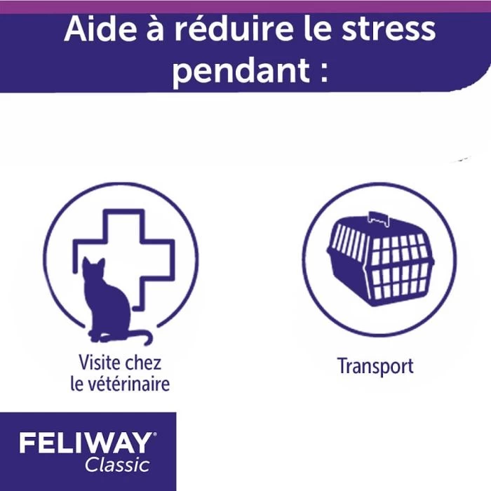 Feliway Spray Da Viaggio 20 Ml 4 Feliway Spray Da Viaggio 20 Ml - immagine 4