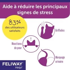 Feliway Help Diffusore + Cartuccia 7giorni -Forniture Per Gatti feliway help diffuseur cartouche 7 jours 3