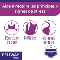 Feliway Help Pack 3 Cartucce 7 Jours -Forniture Per Gatti feliway help pack 3 cartouches 7 jours 10