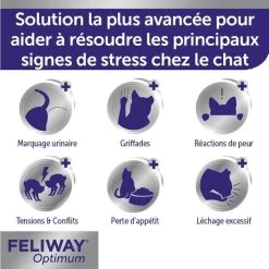 Feliway Optimum Ricarica Per Diffusore 48 Ml -Forniture Per Gatti feliway optimum recharge pour diffuseur 48 ml 4
