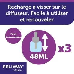 Pack Feliway Ricarica 3 X 48 Ml -Forniture Per Gatti pack feliway classic recharge 3 x 48 ml 3