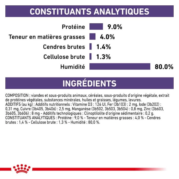 Royal Canin Vet Cat Mature Consult 12 X 85 G 6 Royal Canin Vet Cat Mature Consult 12 X 85 G - immagine 6